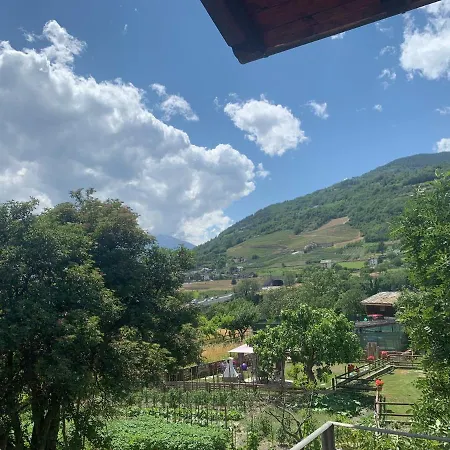 Ca Di Nadia Aosta